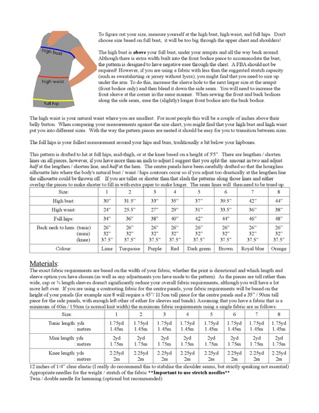 The Penny Pinafore sewing pattern (for teens and women)- PDF