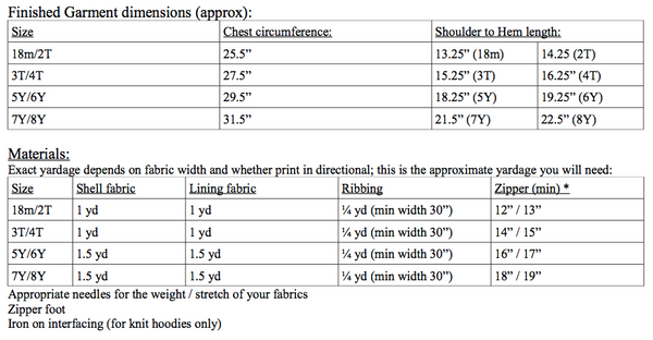 Reversible zippy hoodie unisex pattern 18m/2T, 3T/4T, 5Y/6Y, 7Y/8Y - PDF